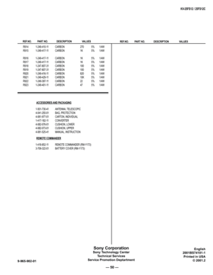 Page 50— 50 —
KV-25FS12 / 25FS12C 
9-965-902-01
Sony Corporation
Sony Technology Center
Technical Services
Service Promotion DeptartmentEnglish
2001BS74101-1
Printed in USA
© 2001.2
         REF.NO.   PART NO.  DESCRIPTION   VALUES   
         REF.NO.   PART NO.  DESCRIPTION   VALUES   
 R914  1-249-410-11  CARBON  270  5% 1/4W
 R915  1-249-417-11  CARBON  1K  5% 1/4W
 R916  1-249-417-11  CARBON  1K  5% 1/4W
 R917  1-249-417-11  CARBON  1K  5% 1/4W
 R918  1-247-807-31  CARBON  100  5% 1/4W
 R919  1-247-807-31...