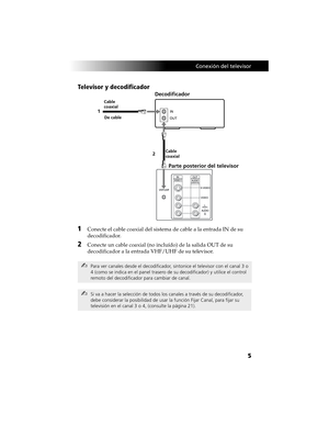 Page 75 Conexión del televisor
5 Televisor y decodificador 
1Conecte el cable coaxial del sistema de cable a la entrada IN de su 
decodificador.
2Conecte un cable coaxial (no incluído) de la salida OUT de su 
decodificador a la entrada VHF/UHF de su televisor.
Para ver canales desde el decodificador, sintonice el televisor con el canal 3 o 
4 (como se indica en el panel trasero de su decodificador) y utilice el control 
remoto del decodificador para cambiar de canal.
Si va a hacer la selección de todos los...