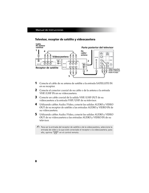 Page 788
 Manual de Instrucciones
Televisor, receptor de satélite y videocasetera
1Conecte el cable de su antena de satélite a la entrada SATELLITE IN 
en su receptor.
2Conecte el conector coaxial de su cable o de la antena a la entrada 
VHF/UHF IN en su videocasetera.
3Conecte un cable coaxial de la salida VHF/UHF OUT de su 
videocasetera a la entrada VHF/UHF de su televisor.
4Utilizando cables Audio/Video, conecte las salidas AUDIO y VIDEO 
OUT de su receptor de satélite a las entradas AUDIO y VIDEO IN de 
su...