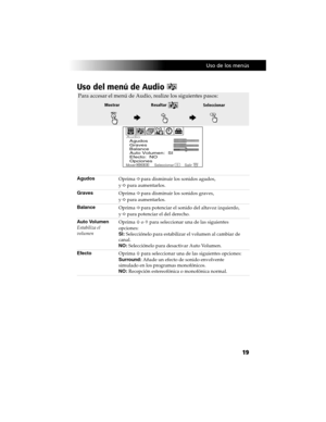 Page 89 Uso de los menús
19
Uso del menú de Audio 
Agudos
Oprima G para disminuir los sonidos agudos, 
y 
g para aumentarlos.
Graves
Oprima 
G para disminuir los sonidos graves, 
y 
g para aumentarlos.
Balance
Oprima 
G para potenciar el sonido del altavoz izquierdo, 
y 
g para potenciar el del derecho.
Auto Volumen
Estabiliza el 
volumenOprima 
F o f para seleccionar una de las siguientes 
opciones:
SI: Selecciónelo para estabilizar el volumen al cambiar de 
canal.
NO: Selecciónelo para desactivar Auto...