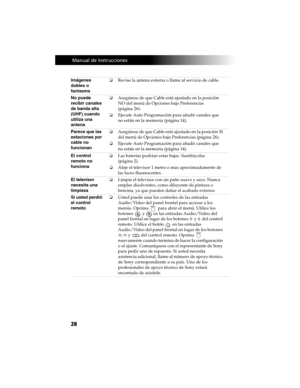 Page 9828
 Manual de Instrucciones
Imágenes 
dobles o 
fantasmaRevise la antena externa o llame al servicio de cable.
No puede 
recibir canales 
de banda alta 
(UHF) cuando 
utiliza una 
antenaAsegúrese de que Cable está ajustado en la posición 
NO del menú de Opciones bajo Preferencias 
(página 26).
Ejecute Auto Programación para añadir canales que 
no están en la memoria (página 14).
Parece que las 
estaciones por 
cable no 
funcionanAsegúrese de que Cable está ajustado en la posición SI 
del menú de...