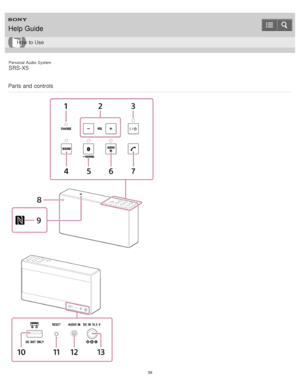 Page 39Personal  Audio  System
SRS-X5
Parts  and  controls
Help Guide
How  to Use
39  