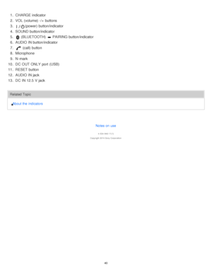 Page 401.  CHARGE indicator
2 .  VOL  (volume) -/+  buttons
3 . 
(power) button/indicator
4 .  SOUND button/indicator
5 . 
 (BLUETOOTH)  PAIRING button/indicator
6 .  AUDIO IN button/indicator
7 . 
 (call) button
8 .  Microphone
9 .  N -mark
10 . DC  OUT ONLY  port  (USB)
11 . RESET button
12 . AUDIO IN jack
13 . DC  IN 12.5  V jack
Related Topic
About the  indicators
Notes on use
4 -534 -948 -11(1)
Copyright  2014 Sony  Corporation
40  