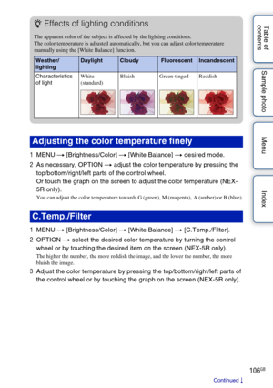 Page 106106GB
Table of 
contents Sample photo Menu Index
1
MENU  t [Brightness/Color]  t [White Balance]  t desired mode.
2 As necessary, OPTION  t adjust the color temperature by pressing the 
top/bottom/right/left parts of the control wheel.
Or touch the graph on the screen to adjust the color temperature (NEX-
5R only).
You can adjust the color temperature towards G (green), M (magenta), A (amber) or B (blue).
1 MENU  t [Brightness/Color]  t [White Balance]  t [C.Temp./Filter].
2 OPTION  t select the desired...