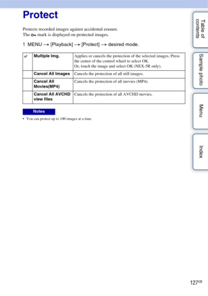 Page 127127GB
Table of 
contents Sample photo Menu IndexProtect
Protects recorded images against accidental erasure.
The   mark is displayed on protected images.
1
MENU  t [Playback]  t [Protect] t  desired mode.
 You can protect up to 100 images at a time.
Multiple Img. Applies or cancels the protection of the selected images. Press 
the center of the control wheel to select OK.
Or, touch the image and select OK (NEX-5R only).
Cancel All Images Cancels the protection of all still images.
Cancel All 
Movies(MP4)...