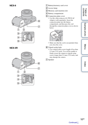 Page 1616GB
Table of 
contents Sample photo Menu IndexNEX-6
NEX-5RA
Battery/memory card cover
B Access lamp
C Memory card insertion slot
D Battery compartment
E Connection plate cover
 Use this when using an AC-PW20 AC 
Adaptor (sold separately). Insert the 
connection plate into the battery 
compartment, and then pass the cord 
through the connection plate cover as shown 
below.
 Make sure that the cord is not pinched when  you close the cover.
F Tripod socket hole Use a tripod with a screw length of less than...