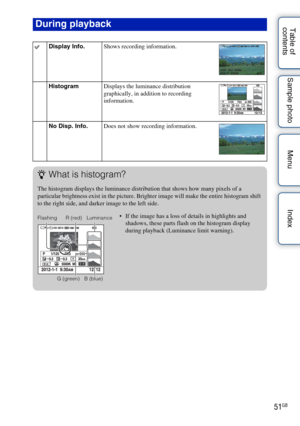 Page 5151GB
Table of 
contents Sample photo Menu IndexDuring playback
Display Info.
Shows recording information.
Histogram Displays the luminance distribution 
graphically, in addition to recording 
information.
No Disp. Info. Does not show recording information.
zWhat is histogram?
The histogram displays the luminance distribution that shows how many pixels of a 
particular brightness exist in the picture. Brighter image will make the entire histogram shift 
to the right side, and darker image to the left...