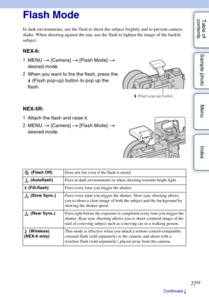 Page 7777GB
Table of 
contents Sample photo Menu IndexFlash Mode
In dark environments, use the flash to shoot the subject brightly and to prevent camera-
shake. When shooting against the sun, use the flash to lighten the image of the backlit 
subject.
NEX-6:
NEX-5R:
1
MENU  t [Camera]  t [Flash Mode]  t 
desired mode.
2 When you want to fire the flash, press the 
(Flash pop-up) button to pop up the 
flash.
(Flash pop-up) button
1 Attach the flash and raise it.
2 MENU  t [Camera]  t [Flash Mode]  t 
desired...