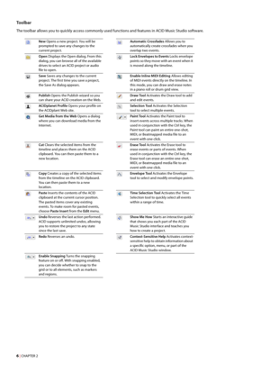 Page 126 | CHAPTER 2
Toolbar
The toolbar allows you to quickly access commonly used functions and features in ACID Music Studio software.
New Opens a new project. You will be 
prompted to save any changes to the 
current project.Automatic Crossfades Allows you to 
automatically create crossfades when you 
overlap two events.
Open Displays the Open dialog. From this 
dialog, you can browse all of the available 
drives to select an ACID project or audio 
file to open.Lock Envelopes to Events Locks envelope...