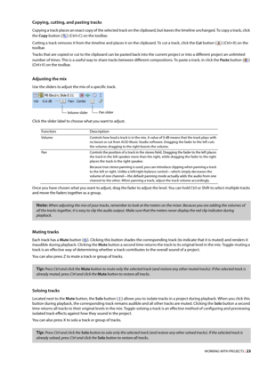 Page 29WORKING WITH PROJECTS | 23
Copying, cutting, and pasting tracks
Copying a track places an exact copy of the selected track on the clipboard, but leaves the timeline unchanged. To copy a track, click 
the Copy button (
) (Ctrl+C) on the toolbar.
Cutting a track removes it from the timeline and places it on the clipboard. To cut a track, click the Cut button () (Ctrl+X) on the 
toolbar.
Tracks that are copied or cut to the clipboard can be pasted back into the current project or into a different project an...