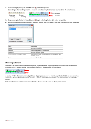 Page 3832 | CHAPTER 5
4.Start recording by clicking the Record button () on the transport bar.
Depending on the recording selection, a waveform is created along the timeline as you record into the armed track(s).
5.Stop recording by clicking the Record button () again or the Stop button () on the transport bar.
6.A dialog displays the name and location of the file or files that were just created. Click Done to return to the main workspace.
Monitoring audio levels
While you’re recording, a responsive meter is...