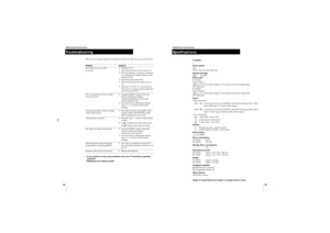 Page 1111
18
TroubleshootingAdditional Information
Here are some simple solutions to problems which may affect the picture and sound.
Problem Solution
No picture (screen is dark), • Plug the TV in.
no sound • Press the 
  button on the front of TV.
• If the 
 indicator 
is on press 
/ button
or a programme number 
button on the
remote control.
• Check the aerial connection.
• Check that the selected video source is
on.
• Turn the TV off for 3 or 4 seconds and
then turn it on again using the  button
on the front...