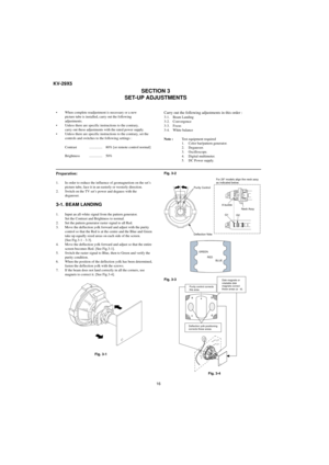 Page 1616
• When complete readjustment is necessary or a new 
picture tube is installed, carry out the following 
adjustments.
• Unless there are specific instructions to the contrary,
carry out these adjustments with the rated power supply.
• Unless there are specific instructions to the contrary, set the 
controls and switches to the following settings :
Contrast ............... 80% [or remote control normal]
Brightness ............... 50%Carry out the following adjustments in this order :
3-1. Beam Landing...