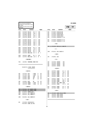 Page 4769
KV-29X5
REF. NO.            PART.NO                      DESCRIPTION                                     REMARKREF. NO.            PART.NO                      DESCRIPTION                                     REMARK
The components identified by
shading and marked      are critical
for safety
Replace only with the part number
specified.
R1953 1-216-081-00 RES,CHIP 22K 5% 1/10W
R1954 1-216-097-00 RES,CHIP 100K 5% 1/10W
R1955 1-216-089-00 RES,CHIP 47K 5% 1/10W
R1956 1-216-113-00 RES,CHIP 470K 5% 1/10W...