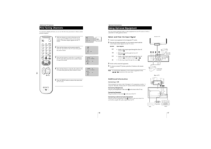 Page 1010
15
If a channel is slightly off tune, you can use this fine tune procedure to obtain a better
picture reception.
1
With the channel you wish to fine-tune on the
screen, press the MENU button on the remote
control.  The menu display appears on the TV
screen.
2
Press the blue button on the remote control to
select the 
 symbol on the TV screen then press
the yellow button.
3
Press the blue button to select the 
    F
 symbol on
the TV screen then press the red or yellow button
to adjust the tuning.
4...