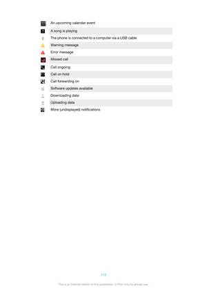 Page 115An upcoming calendar eventA song is playingThe phone is connected to a computer via a USB cableWarning messageError messageMissed callCall ongoingCall on holdCall forwarding onSoftware updates availableDownloading dataUploading dataMore (undisplayed) notifications115This is an Internet version of this publication. © Print only for private use.              