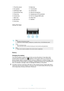 Page 131. Proximity sensor
2. Ear speaker
3. Notification light
4. Volume/Zoom key
5. Power key
6. Camera key
7. Menu key
8. Microphone
9. Home key10. Back key
11. Touchscreen
12. Camera lens
13. Second microphone
14. Headset jack (CTIA standard)
15. Port for charger/USB cable
16. Strap hole
17. Speaker
Using the keys
Back
• Go back to the previous screen
• Close the on-screen keypad, a dialog box, an options menu, or the Notification panelHome
• Go to the Home screen
• Press and hold to open a window showing...