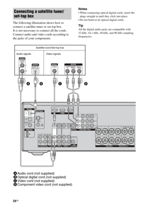 Page 2424GB
The following illustration shows how to 
connect a satellite tuner or set-top box.
It is not necessary to connect all the cords. 
Connect audio and video cords according to 
the jacks of your components.Notes
 When connecting optical digital cords, insert the 
plugs straight in until they click into place.
 Do not bend or tie optical digital cords.
Tip
All the digital audio jacks are compatible with 
32 kHz, 44.1 kHz, 48 kHz, and 96 kHz sampling 
frequencies.
Connecting a satellite tuner/
set-top...