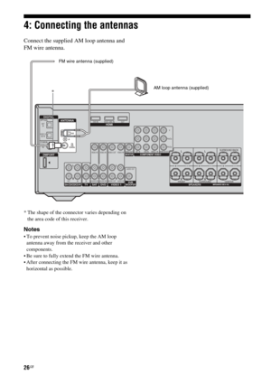 Page 2626GB
4: Connecting the antennas
Connect the supplied AM loop antenna and 
FM wire antenna.
* The shape of the connector varies depending on 
the area code of this receiver.
Notes
 To prevent noise pickup, keep the AM loop 
antenna away from the receiver and other 
components.
 Be sure to fully extend the FM wire antenna.
 After connecting the FM wire antenna, keep it as 
horizontal as possible.
DIGITAL
DMPORT
OPTICALSAT
IN
DVD 
IN
COAXIAL
VIDEO 2/
BD IN
SA-CD/CD/CD-RTV
L
R
OUT ININ
HDMIDVD INVIDEO...