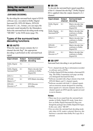 Page 4343GB
 
 
Amplifier Operations
(SUR BACK DECODING)
By decoding the surround back signal of DVD 
software (etc.) recorded in Dolby Digital 
Surround EX, DTS-ES Matrix, DTS-ES 
Discrete 6.1, etc., format, you can enjoy the 
surround sound intended by the filmmakers.
Select the surround back decoding mode using 
“SB DEC” in the SUR menu (page 39).
Types of the surround back 
decoding functions
xSB AUTO
When the input stream contains the 6.1 
channel decode flaga), the appropriate 
decoding is performed on...