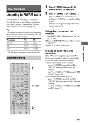 Page 5555GB
 
 
 
 
Tuner Operations
Listening to FM/AM radio
You can listen to FM and AM broadcasts 
through the built-in tuner. Before operation, 
make sure you have connected the FM and 
AM antennas to the receiver (page 26).
Tip
The tuning scale for direct tuning differs depending 
on the area code as shown in the following table. For 
details on area codes, see page 2.
* The AM tuning scale can be changed (page 72).
1Press TUNER repeatedly to 
select the FM or AM band.
2Press TUNING + or TUNING –.
Press...