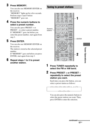 Page 5757GB
 
 
 
 
Tuner Operations
3Press MEMORY.
You can also use MEMORY/ENTER on 
the receiver.
“MEMORY” lights up for a few seconds. 
Perform steps 4 and 5 before 
“MEMORY” goes out.
4Press the numeric buttons to 
select a preset number.
You can also press PRESET + or 
PRESET – to select a preset number.
If “MEMORY” goes out before you 
select the preset number, start again from 
step 3.
5Press ENTER.
You can also use MEMORY/ENTER on 
the receiver.
The station is stored as the selected preset 
number. 
If...
