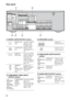 Page 88GB
Rear panel
12
DIGITAL
DMPORT
OPTICALSAT
IN
DVD 
IN
COAXIAL
ANTENNA
VIDEO 2/
BD INAM
SA-CD/CD/CD-RTV
L
R
OUT ININ
HDMIDVD INVIDEO 2/BD INOUT
SATAUDIO INVIDEO INDVDAUDIO INVIDEO INVIDEO 1AUDIO OUTVIDEO OUT
VIDEO OUTSAT IN
AUDIO INAUDIO OUT VIDEO IN
L
R
L
RL
RSUB
WOOFER
MONITORCOMPONENT VIDEODVD IN VIDEO 1 IN
Y
P
B/CB
PR/CRMONITOR OUT
SPEAKERSFRONT
L
R
SURROUND
L
R
CENTER SURROUND BACK
34 5 6
ADIGITAL INPUT/OUTPUT section
OPTICAL IN 
jacksConnects to a DVD 
player, etc. The 
COAXIAL jack 
provides a...