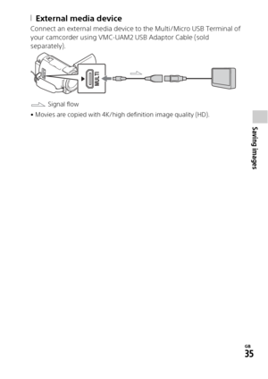 Page 35GB
35
Saving images
External media device
Connect an external media device to the Multi/Micro USB Terminal of 
your camcorder using VMC-UAM2 USB Adaptor Cable (sold 
separately).
 Signal flow
• Movies are copied with 4K/high definition image quality (HD). 