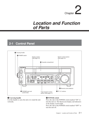 Page 12Chapter 2Location and Function of Parts
Chapter 2 Location and Function of Parts2-1
Chapter 2
Location and Function
of Parts
2-1 Control Panel
1Carrying handle
2 POWER switch
3Cassette compartment
6 PHONES jack and
control knob Display section
(See page 2-2) Search control section
(See page 2-6)
Tape transport control
section (See page 2-7) 4
 Remote control detector
5 PF-1/2  buttons
1 Carrying handle
Use this handle to carry the unit or to stand the unit
vertically. 2
 POWER switch
Press the side of...