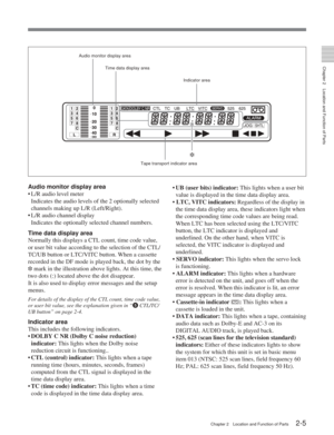 Page 16Chapter 2Location and Function of Parts
Chapter 2 Location and Function of Parts2-5
Audio monitor display area
• L/R audio level meter
Indicates the audio levels of the 2 optionally selected
channels making up L/R (Left/Right).
• L/R audio channel display
Indicates the optionally selected channel numbers.
Time data display area
Normally this displays a CTL count, time code value,
or user bit value according to the selection of the CTL/
TC/UB button or LTC/VITC button. When a cassette
recorded in the DF...