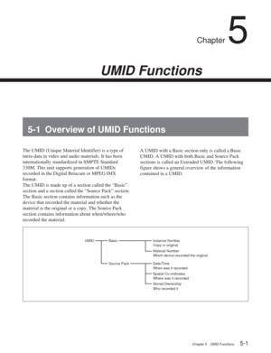 Page 33Chapter 5UMID Functions
Chapter 5 UMID Functions5-1
Chapter 5
UMID Functions
5-1 Overview of UMID Functions
The UMID (Unique Material Identifier) is a type of
meta-data in video and audio materials. It has been
internationally standardized in SMPTE Standard
330M. This unit supports generation of UMIDs
recorded in the Digital Betacam or MPEG IMX
format.
The UMID is made up of a section called the “Basic”
section and a section called the “Source Pack” section.
The Basic section contains information such as...