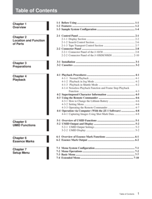 Page 5Table of Contents1
Chapter 1
Overview1-1 Before Using ........................................................................\
............ 1-1
1-2 Features ........................................................................\
................... 1-2
1-3 Sample System Configuration ....................................................... 1-42-1 Control Panel ........................................................................\
.......... 2-1 2-1-1 Display Section...