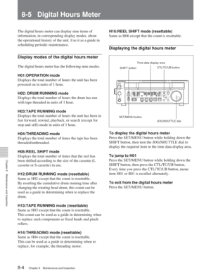 Page 528-1 Removing a Cassette When Tape Slack Occurs
Chapter 8Maintenance and Inspection
8-4Chapter 8 Maintenance and Inspection
The digital hours meter can display nine items of
information, in corresponding display modes, about
the operational history of the unit. Use it as a guide in
scheduling periodic maintenance.
Display modes of the digital hours meter
The digital hours meter has the following nine modes.
H01:OPERATION mode
Displays the total number of hours the unit has been
powered on in units of 1...