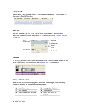 Page 16
VegasQSG.book  Page 10  Monday, June16, 2008  10:11 AM
CD layout bar 
The CD layout bar is displayed for tracks and indexes in an audio CD layout project for 
disc-at-once (DAO) CD burning. 
Track list 
This area identifies the track order in your project and contains controls used to 
determine track compositing and mixing. For more information, see Using the track list 
on page 27. 
Track 
minimize and Selected 
Video tracks 
Parent/ 
child 
Track number 
Audio track 
Timeline 
All arranging and...