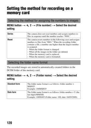 Page 120120
Setting the method for recording on a 
memory card
MENU button t  2 t [File number] t Select the desired 
setting
The recorded images are stored in automatically-created folders in the 
DCIM folder of the memory card.
MENU button t  2 t [Folder name] t Select the desired 
setting
Selecting the method for assigning file numbers to images
SeriesThe camera does not reset numbers and assigns numbers to 
files in sequence until the number reaches “9999.”
ResetThe camera resets numbers in the following...