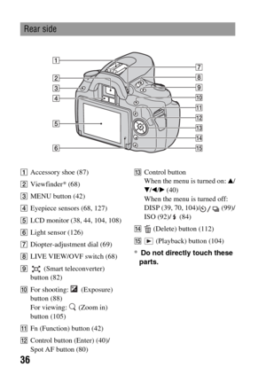 Page 3636
AAccessory shoe (87)
BViewfinder* (68)
CMENU button (42)
DEyepiece sensors (68, 127)
ELCD monitor (38, 44, 104, 108)
FLight sensor (126)
GDiopter-adjustment dial (69)
HLIVE VIEW/OVF switch (68)
I (Smart teleconverter) 
button (82)
JFor shooting:   (Exposure) 
button (88)
For viewing:   (Zoom in) 
button (105)
KFn (Function) button (42)
LControl button (Enter) (40)/
Spot AF button (80)
MControl button
When the menu is turned on: v/
V/b/B (40)
When the menu is turned off: 
DISP (39, 70, 104)/  (99)/
ISO...