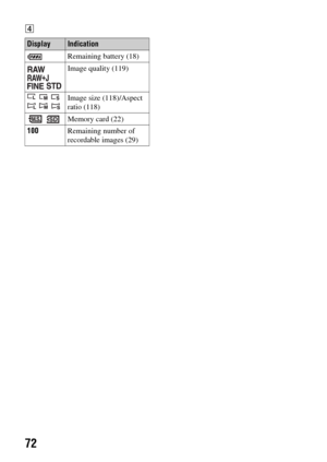 Page 7272
D
DisplayIndication
Remaining battery (18)
 
 
 Image quality (119)
   
  Image size (118)/Aspect 
ratio (118)
 Memory card (22)
100Remaining number of 
recordable images (29) 