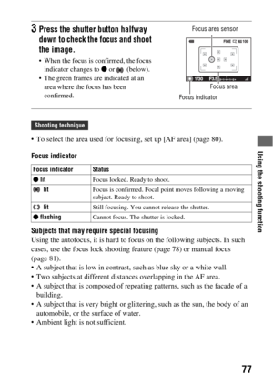 Page 77Using the shooting function
77
 To select the area used for focusing, set up [AF area] (page 80).
Focus indicator
Subjects that may require special focusing
Using the autofocus, it is hard to focus on the following subjects. In such 
cases, use the focus lock shooting feature (page 78) or manual focus 
(page 81).
 A subject that is low in contrast, such as blue sky or a white wall.
 Two subjects at different distances overlapping in the AF area.
 A subject that is composed of repeating patterns, such as...