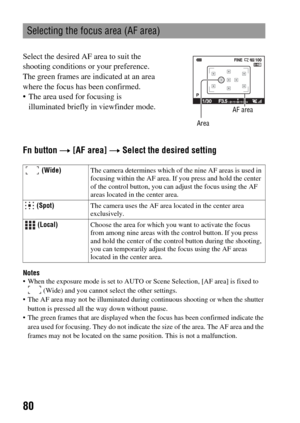 Page 8080
Fn button t [AF area] t Select the desired setting
Notes When the exposure mode is set to AUTO or Scene Selection, [AF area] is fixed to 
 (Wide) and you cannot select the other settings.
 The AF area may not be illuminated during continuous shooting or when the shutter 
button is pressed all the way down without pause.
 The green frames that are displayed when the focus has been confirmed indicate the 
area used for focusing. They do not indicate the size of the area. The AF area and the 
frames may...