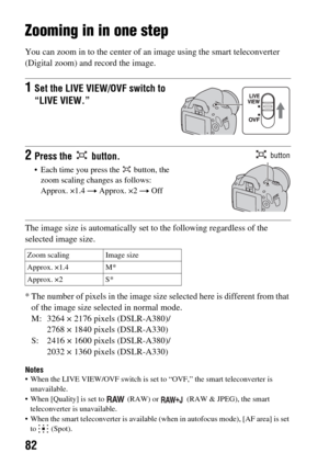 Page 8282
Zooming in in one step
You can zoom in to the center of an image using the smart teleconverter 
(Digital zoom) and record the image.
The image size is automatically set to the following regardless of the 
selected image size.
* The number of pixels in the image size selected here is different from that 
of the image size selected in normal mode.
M:  3264 × 2176 pixels (DSLR-A380)/
2768 × 1840 pixels (DSLR-A330)
S: 2416 × 1600 pixels (DSLR-A380)/
2032 × 1360 pixels (DSLR-A330)
Notes When the LIVE...