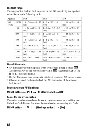 Page 8686
The flash range
The range of the built-in flash depends on the ISO sensitivity and aperture 
value. Refer to the following table.
The AF illuminator
 AF illuminator does not operate when [Autofocus mode] is set to   
(Continuous AF) or the subject is moving in   (Automatic AF). (The 
 or   indicator lights.)
 The AF illuminator may not operate with focal lengths of 300 mm or longer.
 When an external flash is attached, the AF illuminator of the external 
flash is used.
To deactivate the AF...