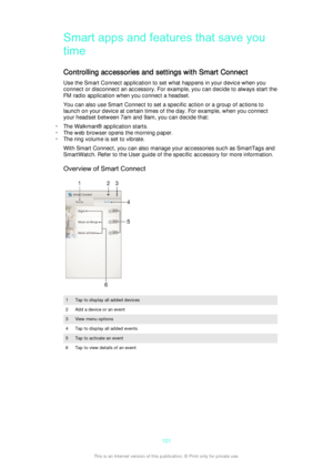 Page 101Smart apps and features that save youtime
Controlling accessories and settings with Smart Connect Use the Smart Connect application to set what happens in your device when you
connect or disconnect an accessory. For example, you can decide to always start the
FM radio application when you connect a headset.
You can also use Smart Connect to set a specific action or a group of actions to
launch on your device at certain times of the day. For example, when you connect
your headset between 7am and 9am, you...