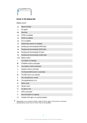 Page 23Icons in the status bar
Status icons
Signal strengthNo signalRoamingGPRS is availableEDGE is available3G is availableMobile data network is availableSending and downloading GPRS dataSending and downloading EDGE dataSending and downloading 3G dataSending and downloading mobile dataBattery statusThe battery is chargingSTAMINA mode is activatedLow battery mode is activatedAirplane mode is activatedThe Bluetooth® function is activatedThe SIM card is not insertedThe microphone is mutedThe speakerphone is...