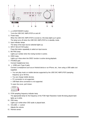 Page 201. (ON/STANDBY) button
Turns the USB DAC AMPLIFIER on and off.
2 .  Power lamp
When the USB DAC AMPLIFIER is  turned on, this lamp lights up in green.
The  lamp turns  off when the USB DAC AMPLIFIER is  in standby  mode.
3 .  Input  indicator lamps
The  lamp of the input source  selected  lights up.
4 .  INPUT SELECTOR button
Press this button repeatedly to select an input source.
5 .  MUTING  lamp
Lights up in amber when the muting  function  is  active.
6 .  DSEE  lamp
Lights up in blue when the DSEE...