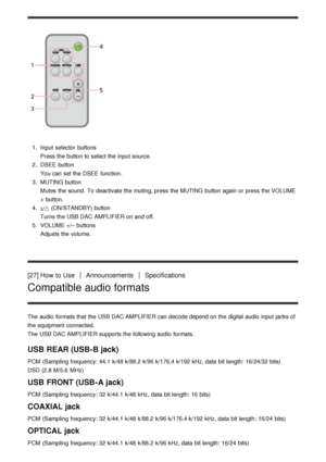 Page 221.  Input  selector  buttons
Press the button to select the input source.
2 .  DSEE  button
You can set the DSEE  function.
3 .  MUTING  button
Mutes  the sound.  To deactivate the muting, press  the MUTING  button again  or press  the VOLUME
+  button.
4 . 
 (ON/STANDBY) button
Turns the USB DAC AMPLIFIER on and off.
5 .  VOLUME  +/– buttons
Adjusts the volume.
[27] How  to UseAnnouncementsSpecifications
Compatible audio formats
The  audio  formats that the USB DAC AMPLIFIER can decode depend on the...