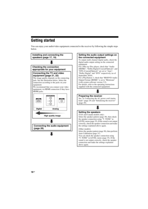 Page 1616GB
D:\NORMS JOB\SONY HA\SO120020\STR-DH520_PMRF 
02\4263361112_GB\GB04CON_STR-DH520-U2.fmmasterpage: Left
STR-DH520
4-263-361-11(2)
Getting started
You can enjoy your audio/video equipment connected to the receiver by following the simple steps 
below.
Installing and connecting the 
speakers (page 17, 19)
Checking the connection 
appropriate for your equipment
Connecting the TV and video 
equipment (page 21, 22)
The image quality depends on the connecting 
jack. See the illustration below. Select the...