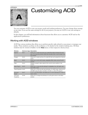 Page 173A
APPENDIX ACUSTOMIZING ACID
APPENDIX
171
Customizing ACID
You can customize ACID to suit your project needs and working preferences. You may change these settings 
at any time. If you use the same settings for all of your projects, you may set ACID to use your settings as 
defaults.
In this chapter, you will find information about functions that allow you to customize ACID and set the 
application’s preferences.
Working with ACID windows
ACID has various windows that allow you to perform specific tasks...