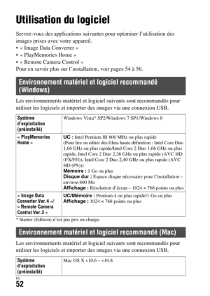 Page 116FR52
Visualisation d’images sur un ordinateur
Utilisation du logiciel
Servez-vous des applications suivantes pour optimiser l’utilisation des 
images prises avec votre appareil.
 « Image Data Converter »
 « PlayMemories Home »
 « Remote Camera Control »
Pour en savoir plus sur l’installation, voir pages 54 à 56.
Les environnements matériel et logiciel suivants sont recommandés pour 
utiliser les logiciels et importer des images via une connexion USB.
* Starter (Edition) n’est pas pris en charge.
Les...