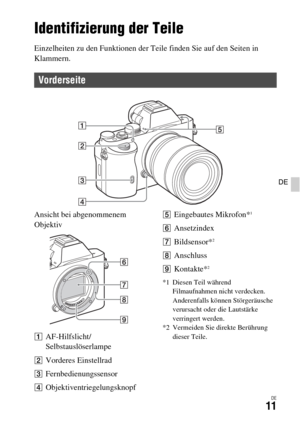 Page 143DE11
DE
Identifizierung der Teile
Einzelheiten zu den Funktionen der Teile finden Sie auf den Seiten in 
Klammern.
Ansicht bei abgenommenem 
Objektiv
AAF-Hilfslicht/
Selbstauslöserlampe
BVorderes Einstellrad
CFernbedienungssensor
DObjektiventriegelungsknopf
EEingebautes Mikrofon*1
FAnsetzindex
GBildsensor*2
HAnschluss
IKontakte*2
*1 Diesen Teil während 
Filmaufnahmen nicht verdecken. 
Anderenfalls können Störgeräusche 
verursacht oder die Lautstärke 
verringert werden.
*2 Vermeiden Sie direkte Berührung...