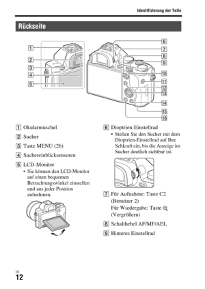 Page 144Identifizierung der Teile
DE12
AOkularmuschel
BSucher
CTaste MENU (26)
DSuchereinblicksensoren
ELCD-Monitor Sie können den LCD-Monitor 
auf einen bequemen 
Betrachtungswinkel einstellen 
und aus jeder Position 
aufnehmen.
FDioptrien-Einstellrad Stellen Sie den Sucher mit dem 
Dioptrien-Einstellrad auf Ihre 
Sehkraft ein, bis die Anzeige im 
Sucher deutlich sichtbar ist.
GFür Aufnahme: Taste C2 
(Benutzer 2)
Für Wiedergabe: Taste   
(Vergrößern)
HSchalthebel AF/MF/AEL
IHinteres Einstellrad
Rückseite 